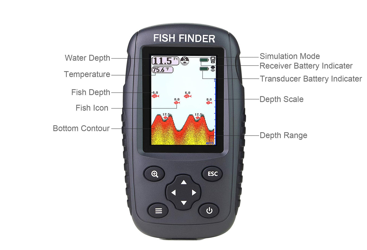 Venterior Portable Rechargeable Fish Finder Wireless Sonar Sensor Fishfinder Depth Locator with Fish Size, Temperature, Bottom Contour, Color Display