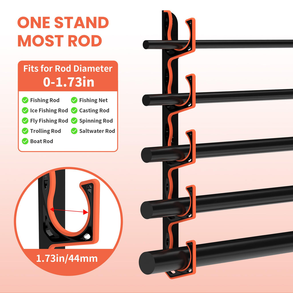 Gocozer Fishing Rod Holder for Garage, H5 Wall or Ceiling Mounted Fishing Pole Holders with Soft Protective Pad, Fishing Rod Storage Organizer, Horizontal Fishing Rod Wall Mount Nets Storage (4 PACK)
