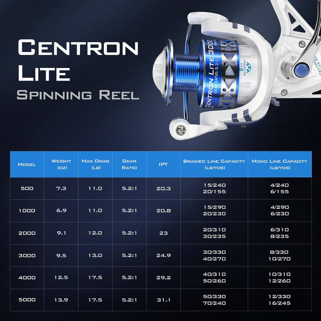 carrete giratorio KastKing Centron Lite, tamaño 4000