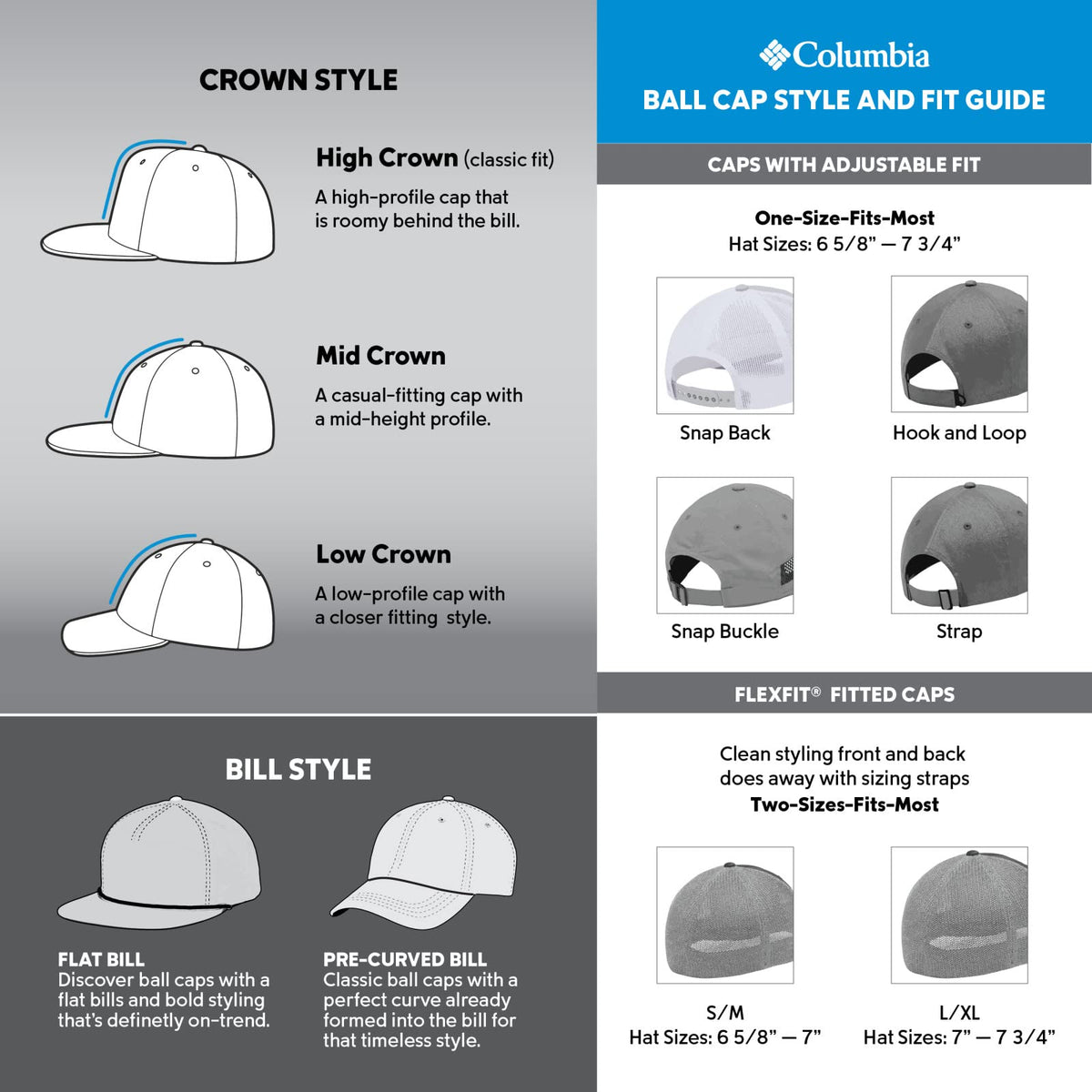 Columbia Unisex PHG Camo Mesh Ball Cap - High, Realtree Edge/Game Flag, Small/Medium