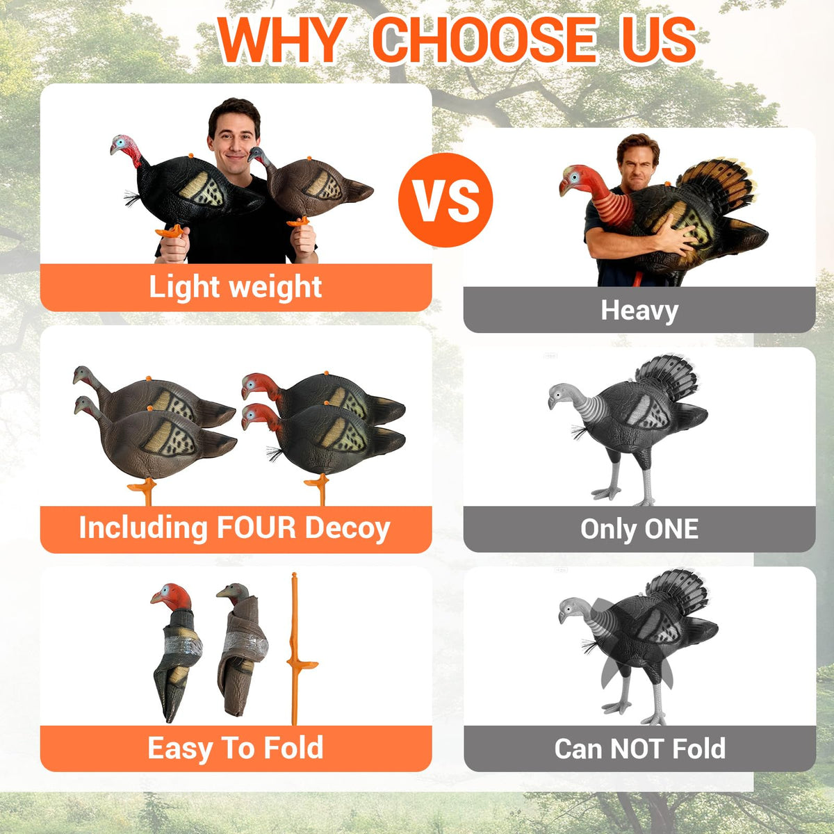 FUNHORUN Turkey Decoy for Hunting 4 Pack, Collapsible Lightweight Hunting Decoy with Stakes, Jake & Hen, Soft EVA Material