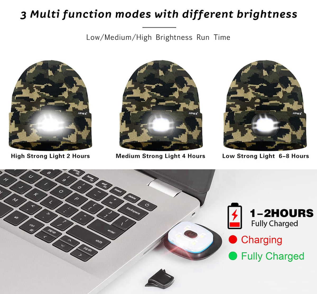 ATNKE LED Lighted Beanie Hat,USB Rechargeable 4 LED Running Headlamp Bright Cap with The Light Gifts for Men and Women/#Camouflage Green