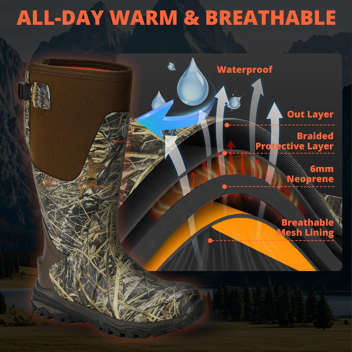 Showave Men's Arctic Pro Rubber Hunting Boots with Steel Shank Insulated Rain Boot Waterproof Neoprene Mud Boot Outdoor Snow Working Boots Cold Weather,Size 13,Camo