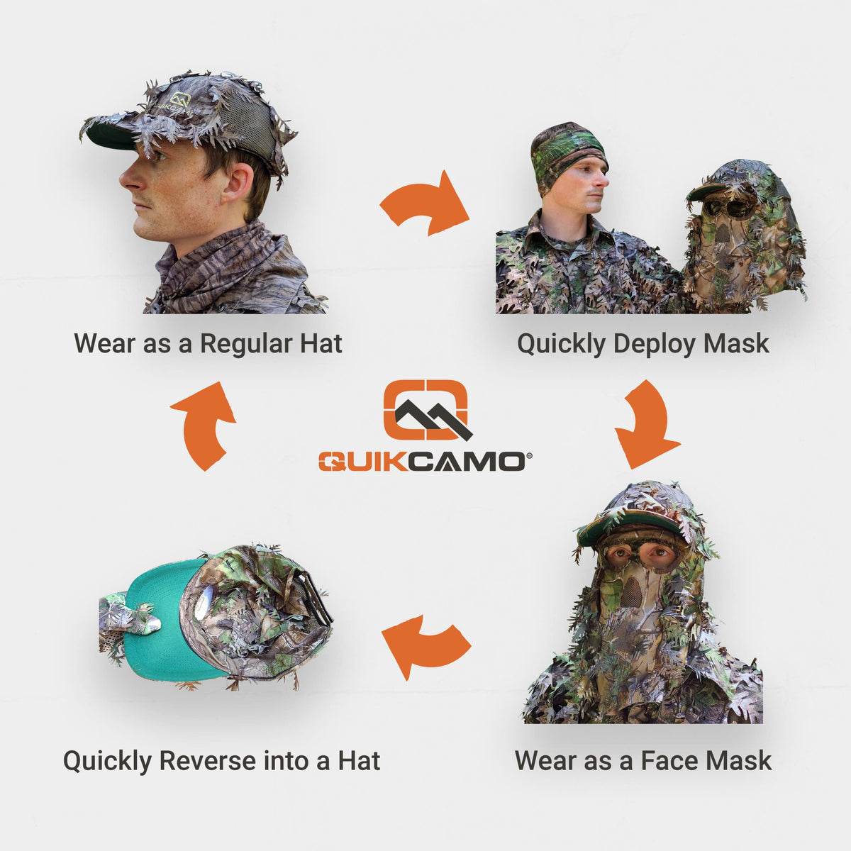 QuikCamo Realtree Xtra 2-in-1 3D Leafy Camo Face Mask + Hat Turkey Hunting Gear (Adjustable, One Size Fits Most)