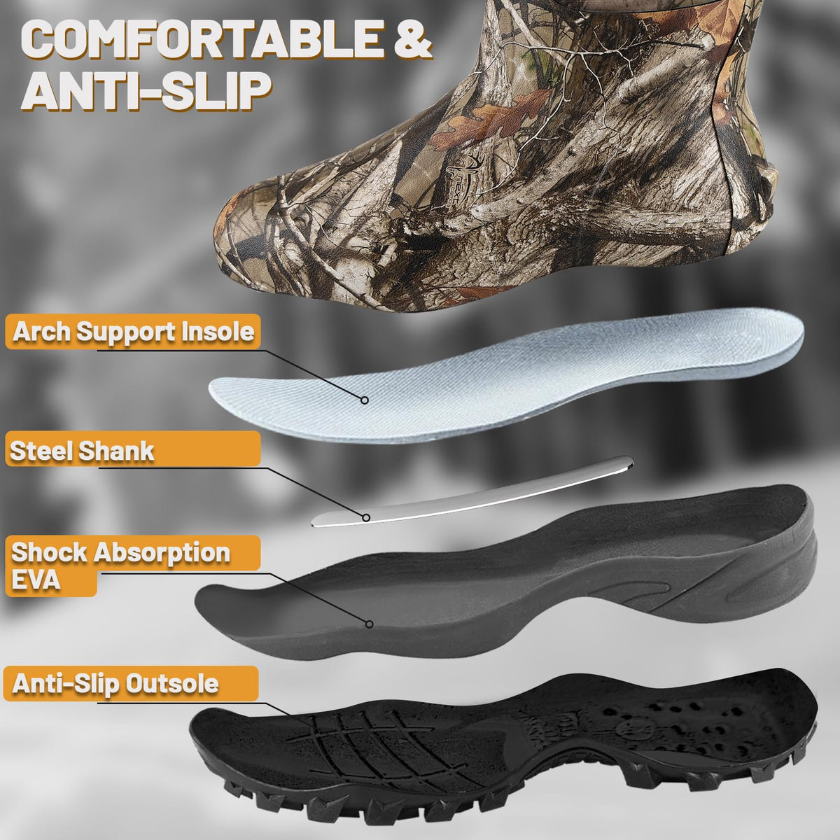Hunthor Hunting Boots for Men, Waterproof Insulated 6mm Neoprene Rubber Boots for Hunting and Outdoor Activities (Next Camo, Size 7)