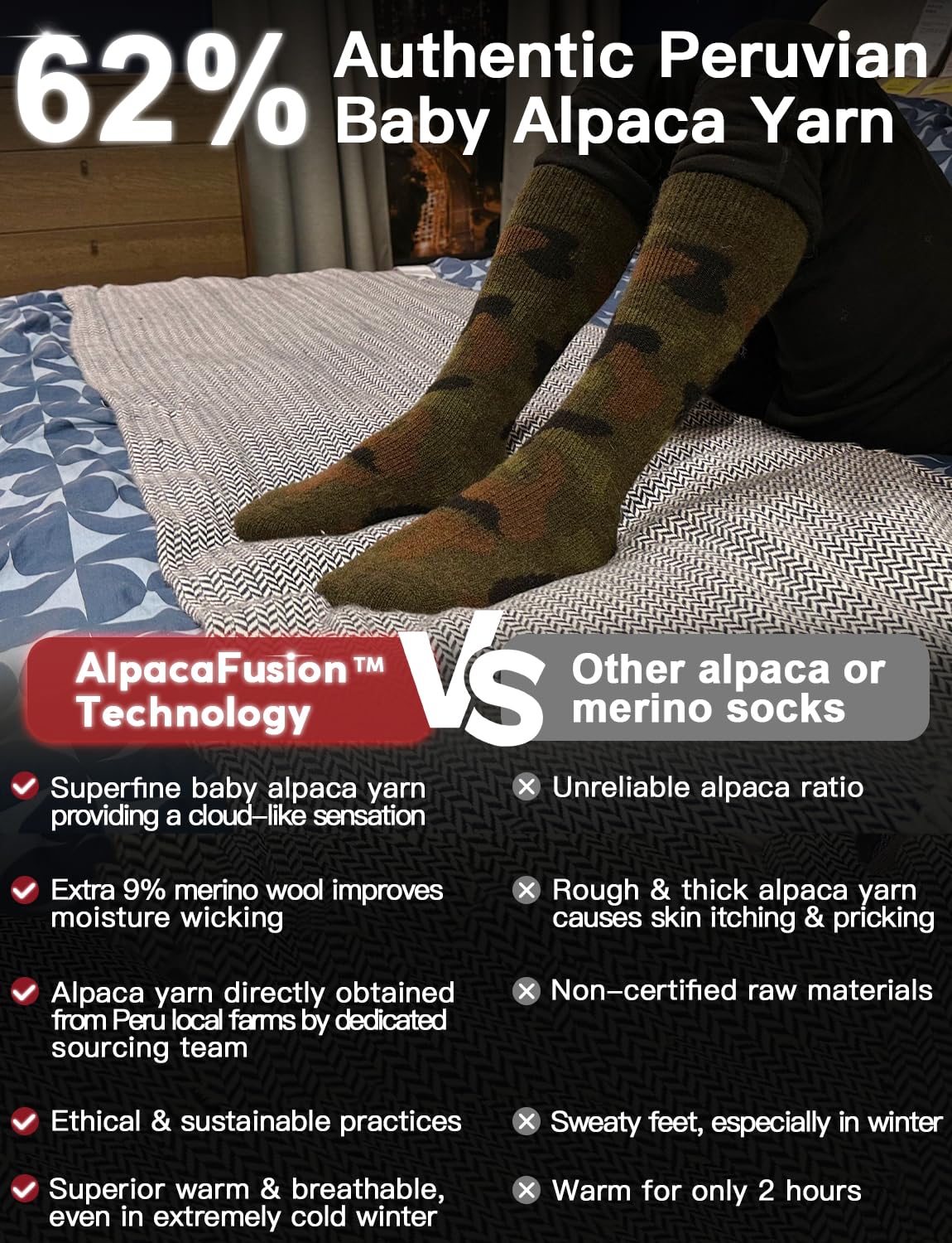 Juclise Alpaca Wool Thermal Work Boot Socks Heavyweight Warm Winter Socks, Thick Cozy Cushioned Moisture-Wicking Fleece, Soft Breathable Outdoor & House Women & Men(L,Camo)