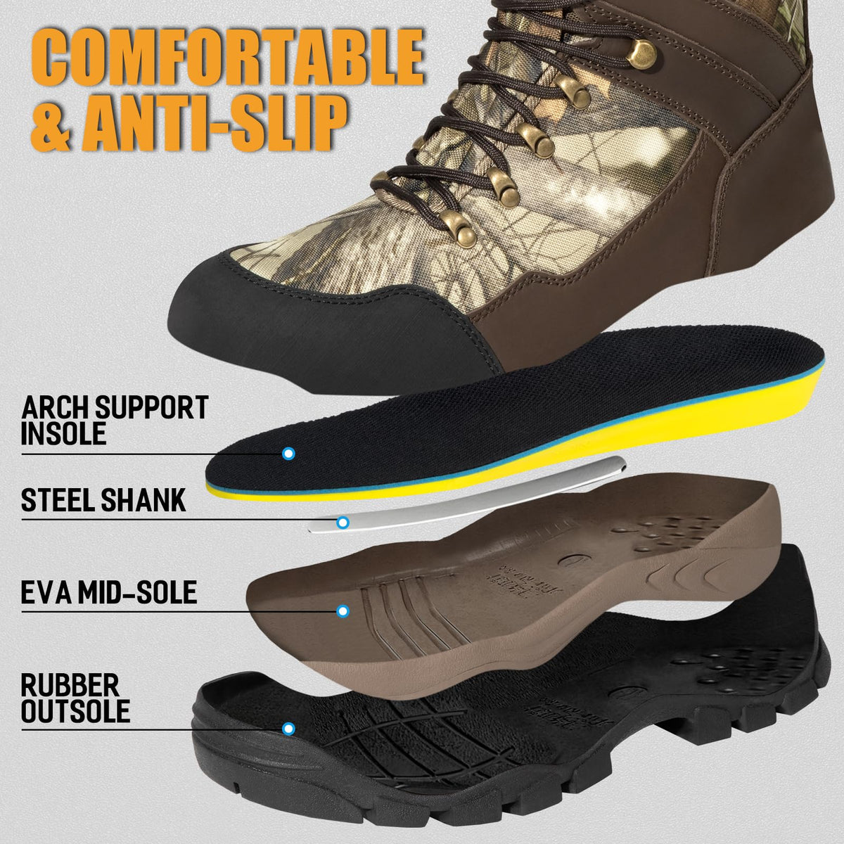 Men's Hiking Hunting Boots - Waterproof Leather & Shock-Absorbing EVA Midsole - Breathable Next Camo G2 Shoes for Rugged Trails & Trekking (Next Camo G2, Size 7)