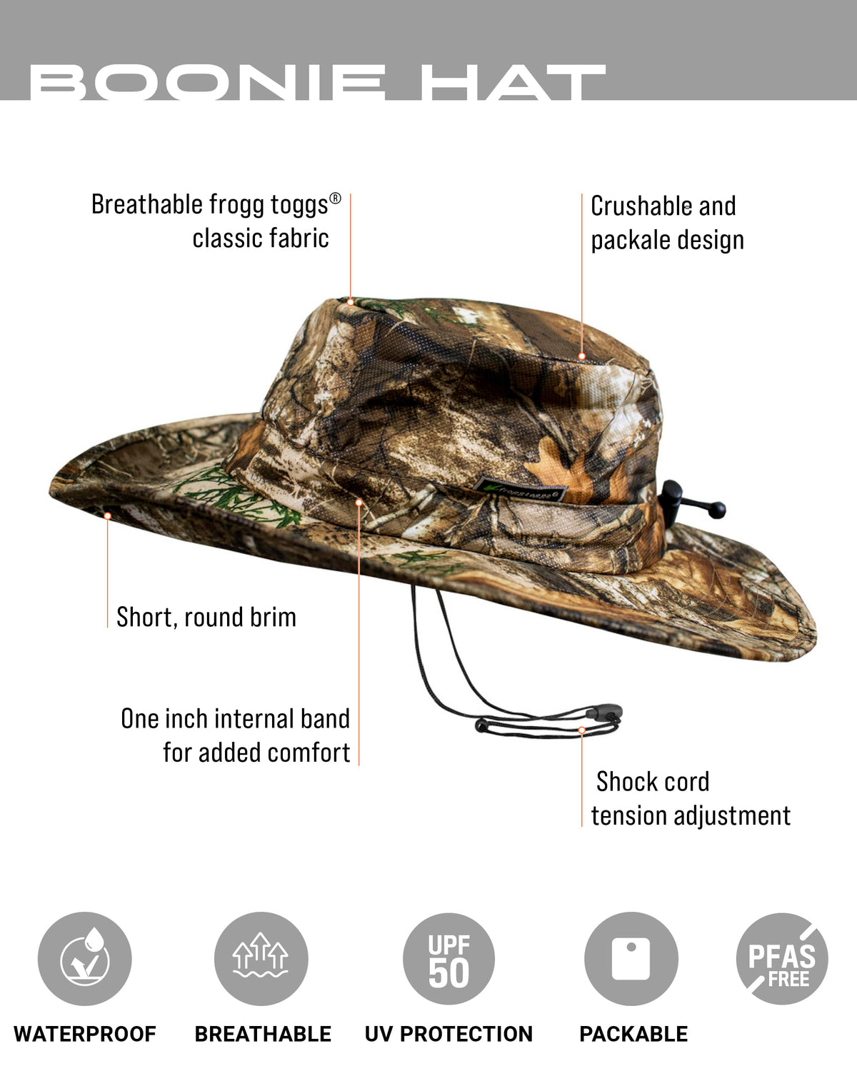 FROGG TOGGS Boonie Hat - Fishing hat offers waterproof, breathable, sun protection