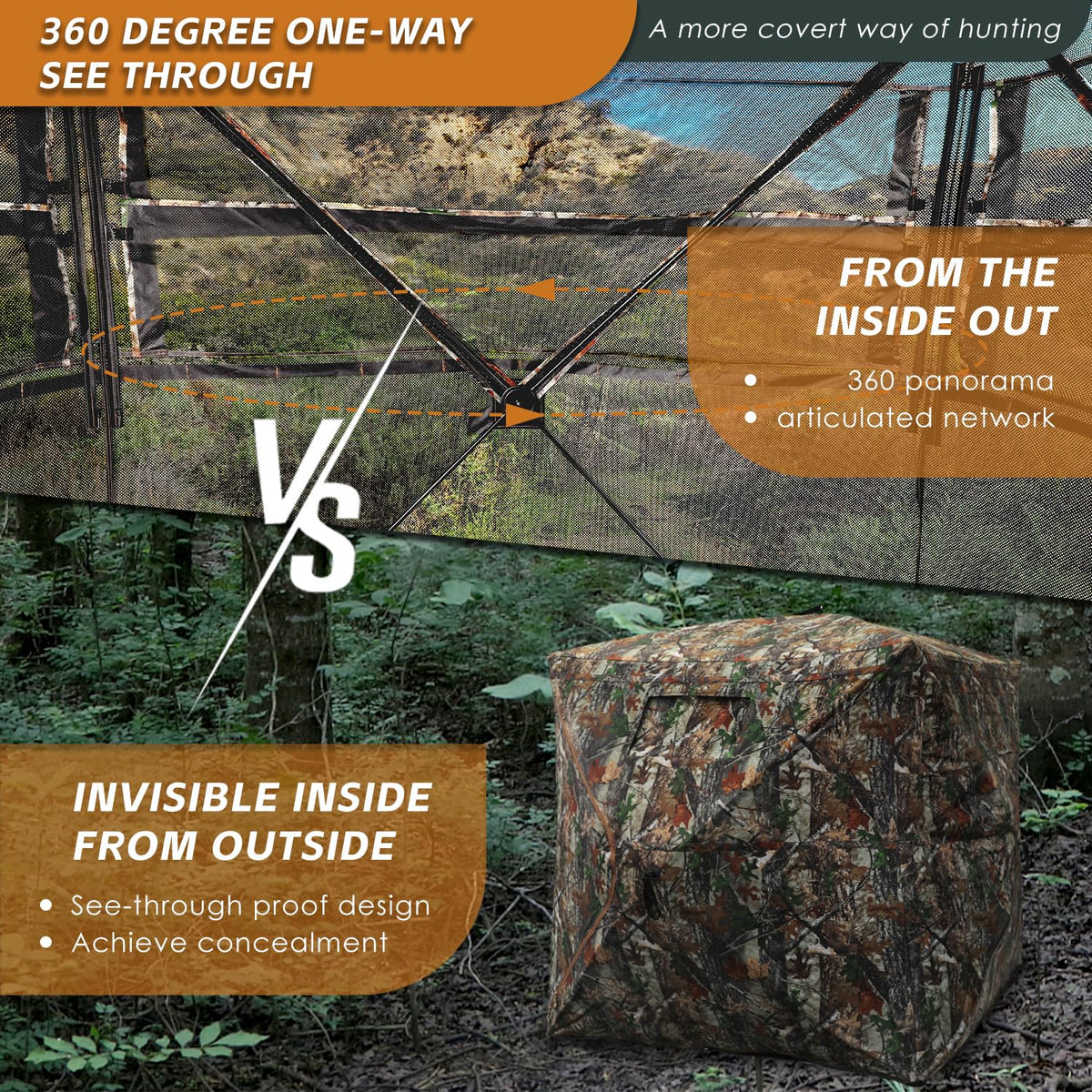 FUNHORUN Hunting Blind with Floor Mat, 360 Degree See Through Ground Blind with Carrying Bag, 3/4 Person Pop Up Camouflage Tent Portable Concealed Shelter