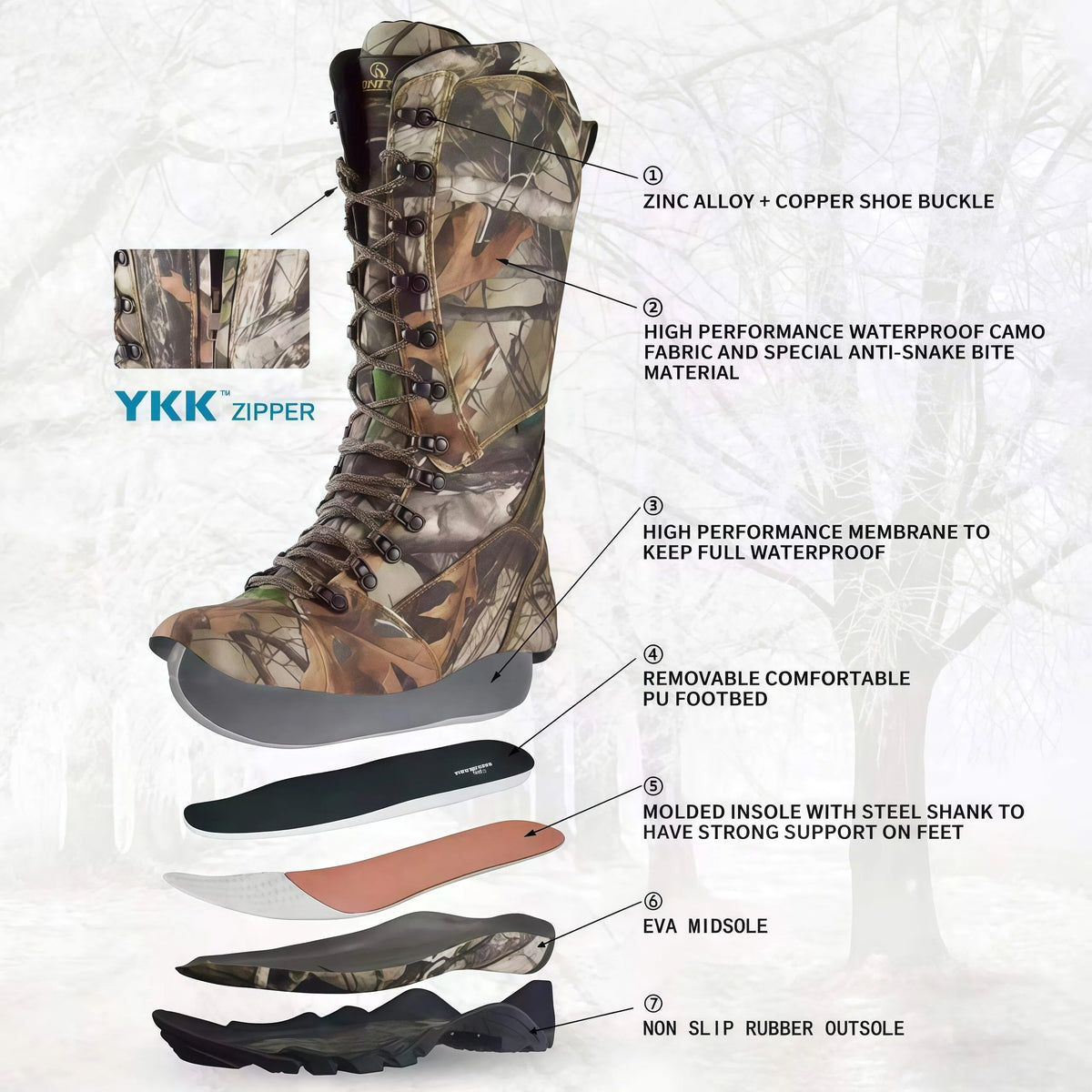 R RUNFUN Men's 16" Snakeproof Hunting Boots Waterproof Side-Zip Mud Boots with Steel Shank, Non-slip Camo Boot for Outdoor Work(RF2010-16GN, Size9)