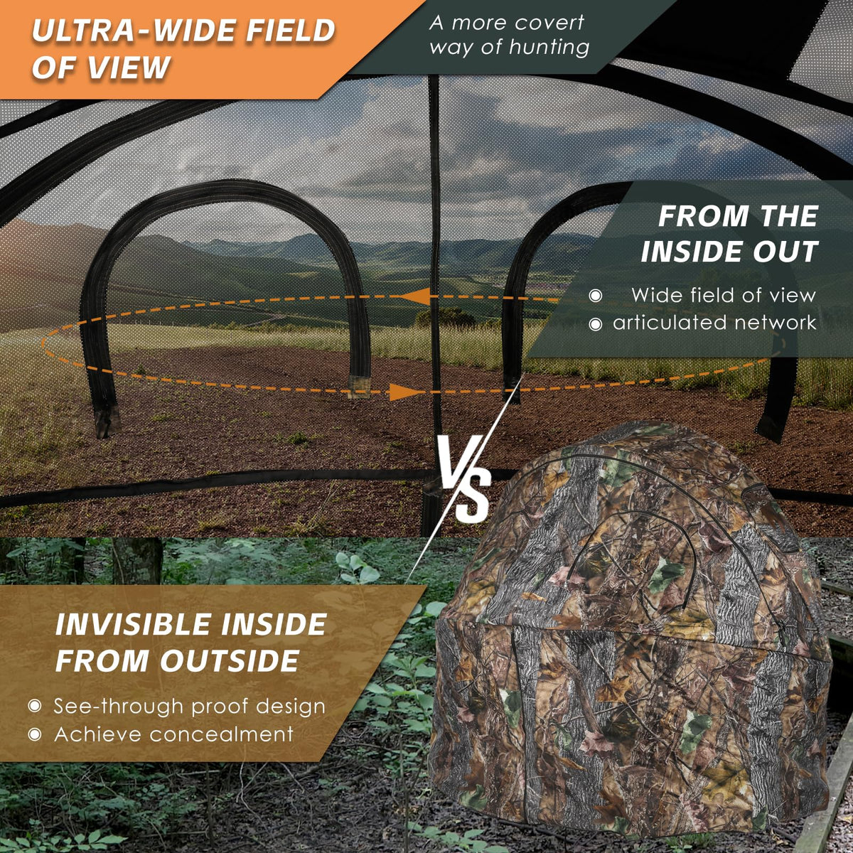 FUNHORUN Hunting Chair Blind, 2 Man See Through Ground Blind, Portable 2 Person Camouflage Chair Tent with Carrying Bag